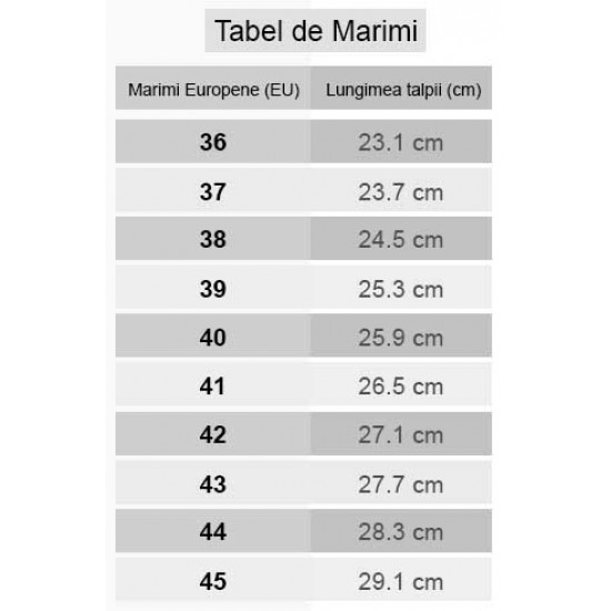 Bascheti material textil Bleumarin - Devon